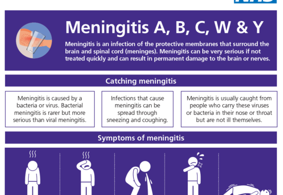 Meningitis information following Kent outbreak
